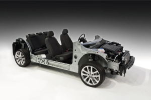 plataforma-mqb