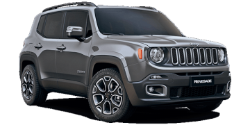 carro de aventura jeep renegade